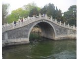 photo Les ponts de thelondoner